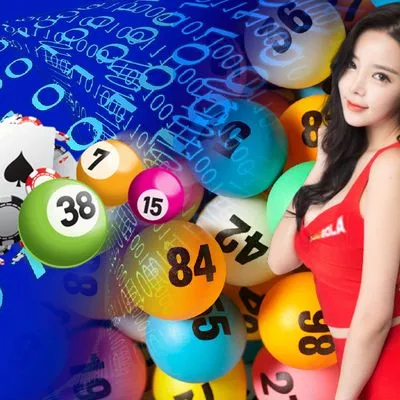 Togel Online Colok Bebas